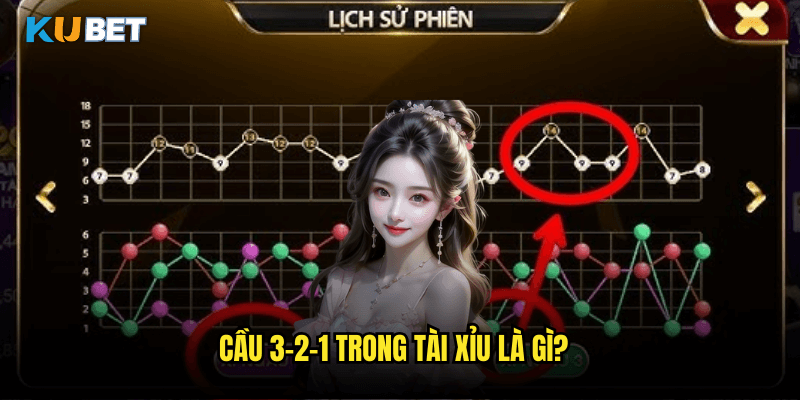 Cầu 3-2-1 trong Tài Xỉu là gì?